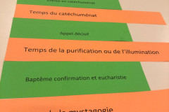 grandir-dans-la-foi-3