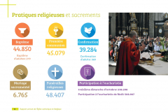 P16-Jaarraport-FRANS-2019-3_page-0001