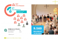 P39-van-Jaarraport-FRANS-2019-2_page-0001